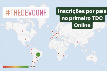 Figure 1. Registered attendees in the first TDCOnline conference, by country