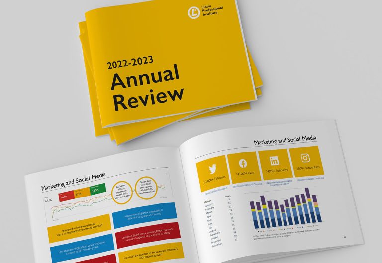 2022-2023 Annual Review LPI