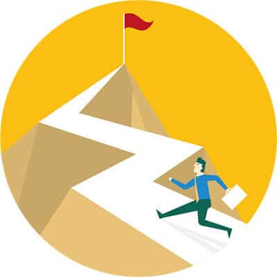 Growth opportunities