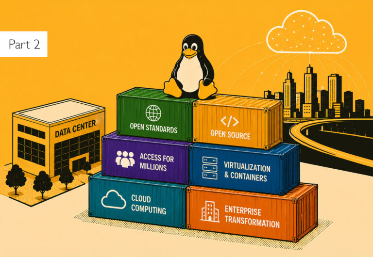 What is Linux? Eight Ways It Changed Our Lives, Part 2